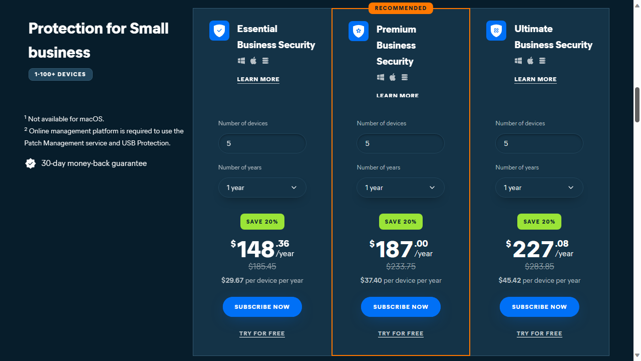 Avast Premium Business Security: Pricing