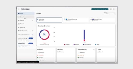 Screen shot of Mimecast system for monitoring cyber attacks on messaging and email platforms