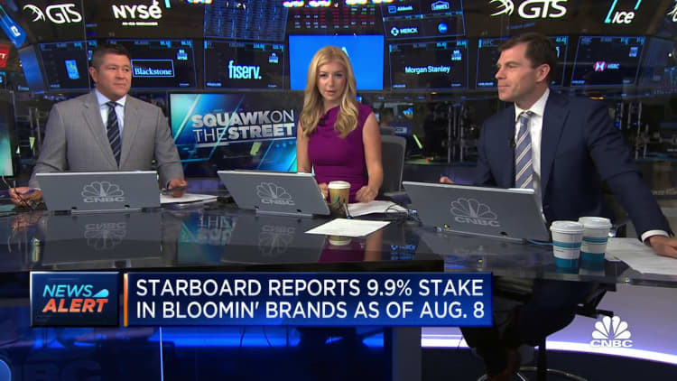 Watch CNBC’s full discussion with the ‘Squawk on the Street’ crew