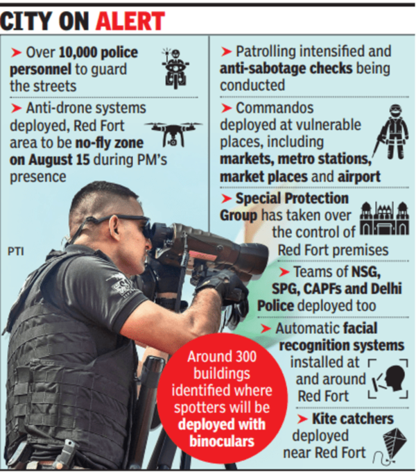 Delhi_security_alert