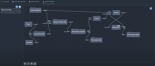 infosec products September 2023