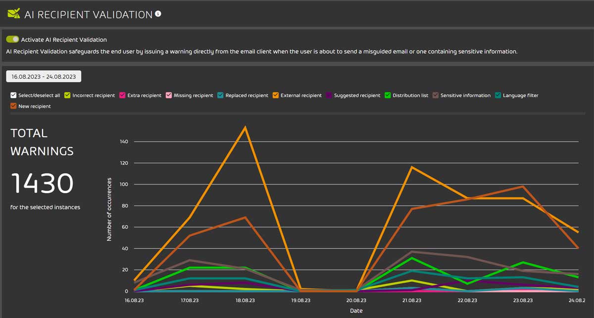 infosec products September 2023