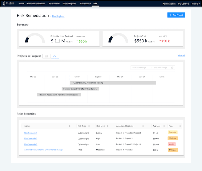 infosec products September 2023