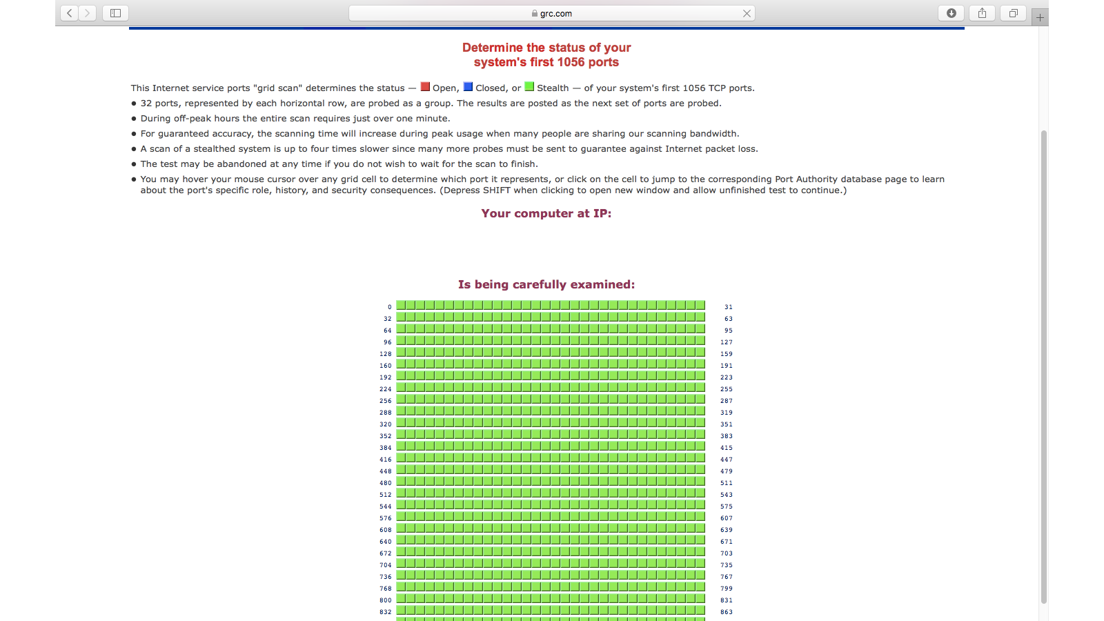 Intego Mac Internet Security X9: Performance