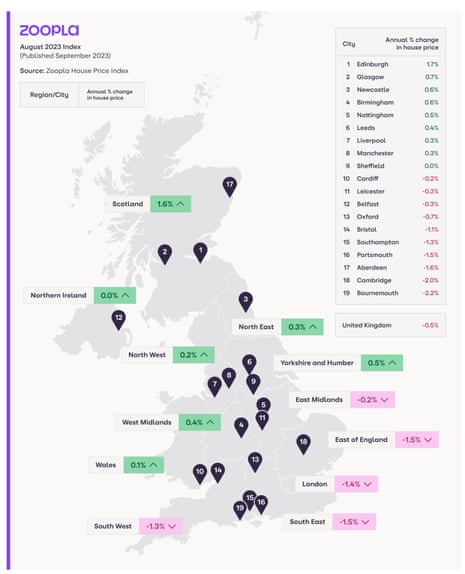 A map of UK house prices