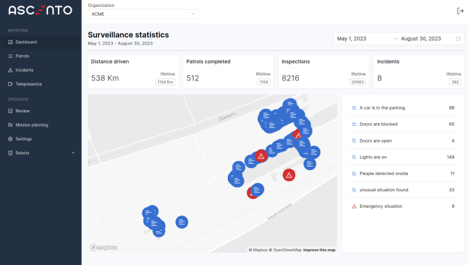 Ascento Guard's web interface with statistics and analysis