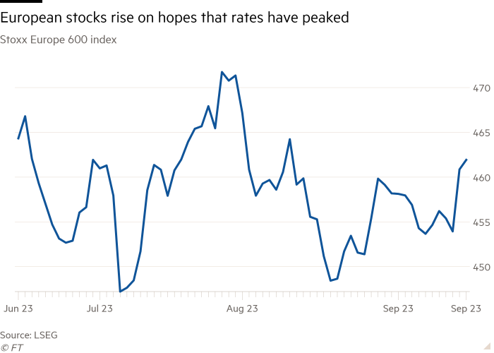 Line chart of Stoxx Europe 600 index showing European stocks rise on hopes that rates have peaked