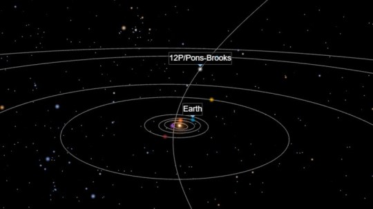 The path of 12P/Pons-Brooks 