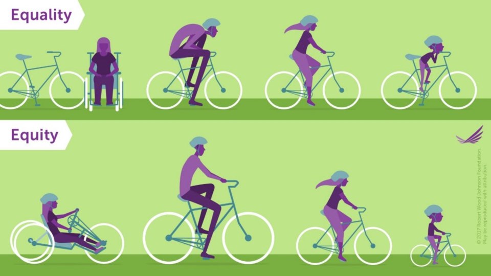 rwjf-bikes-equality-equity-purple