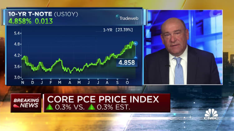 Key Fed inflation gauge rose 0.3% as expected in September; spending tops estimate