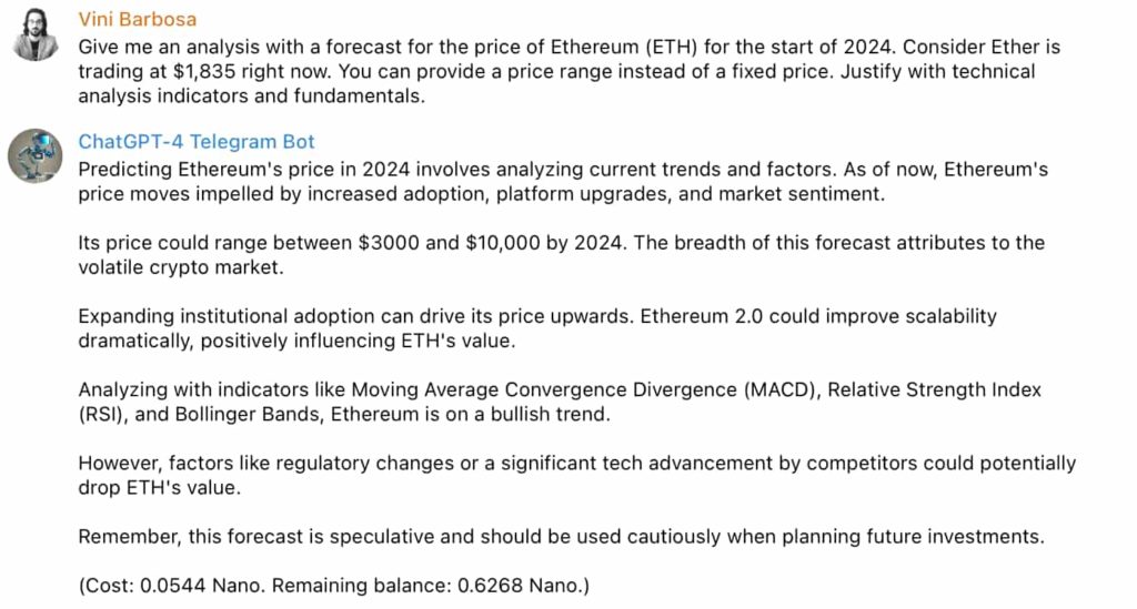 Ethereum price prediction for 2024 Source: Finbold (ChatGPT-4 Telegram Bot)