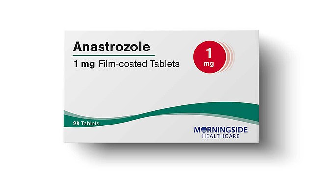 Traditionally, anastrozole has been used as a treatment for women suffering with breast cancer. But trials have found the hormone therapy can also slash a woman's chances of developing it by half