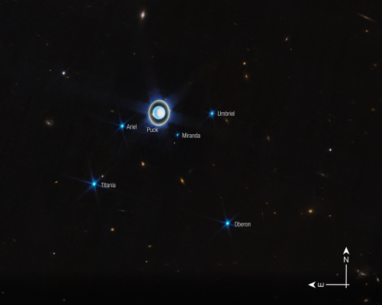 Uranus and six of its brightest moons