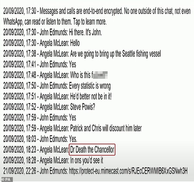 The inquiry was shown WhatsApp exchanges last month between Professor Edmunds and Dame Angela during the September 20 meeting, in which she referred to 'Dr Death the Chancellor'