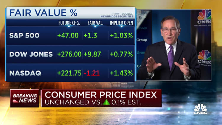 Inflation was flat in October from the prior month, core CPI hits two-year low