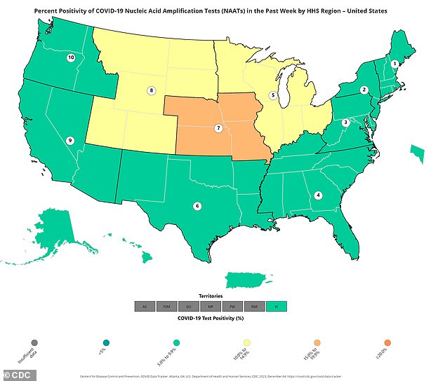 The above shows the percent positivity of Covid-19 tests in the past week in different regions of the US