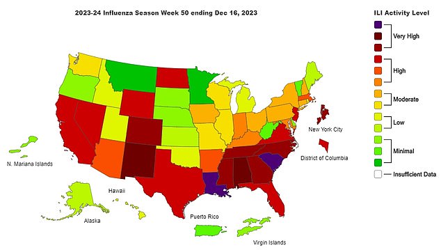 And the above shows flu-like illnesses by state in the week to December 16, two weeks before the latest week available