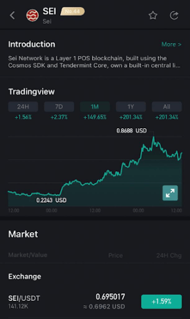 USDT buy