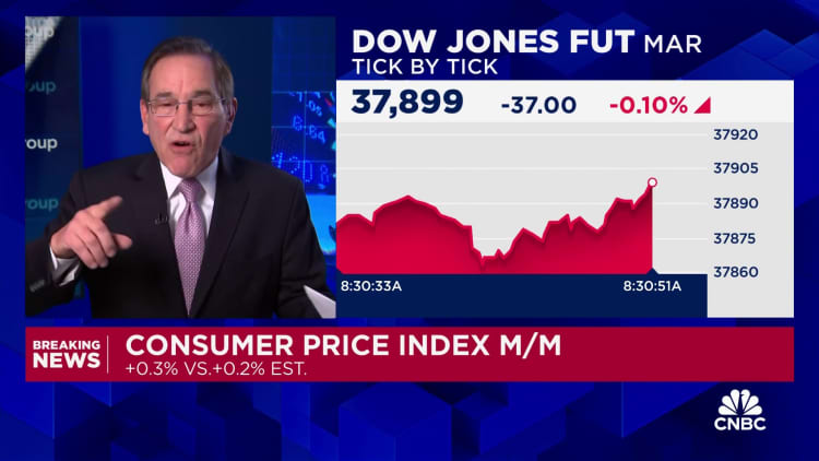 Consumer prices rose 0.3% in December, higher than expected, pushing the annual rate to 3.4%