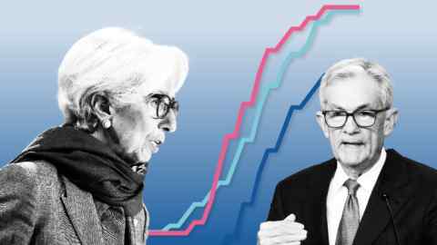 ECB president Christine Lagarde and Fed chair Jay Powell