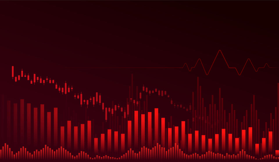  Red financial charts with moving averages and volume bars. 