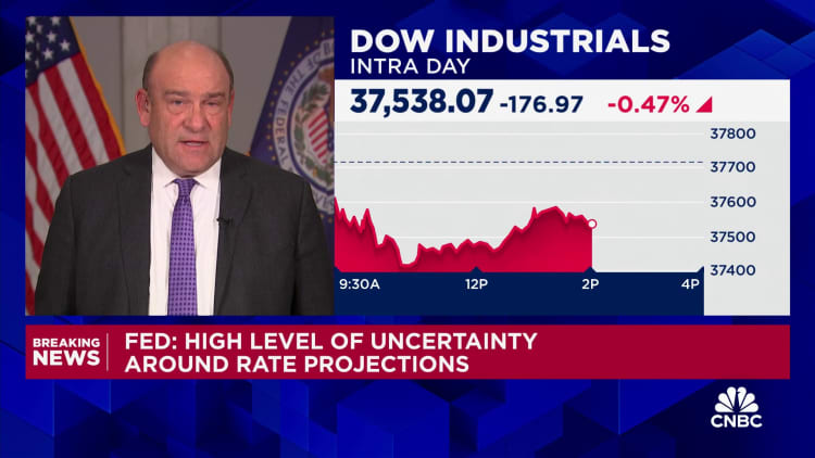 Fed minutes show rate cuts are likely, but path is still uncertain