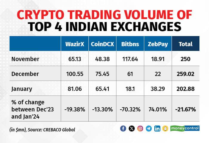 crypto trading 150224_001