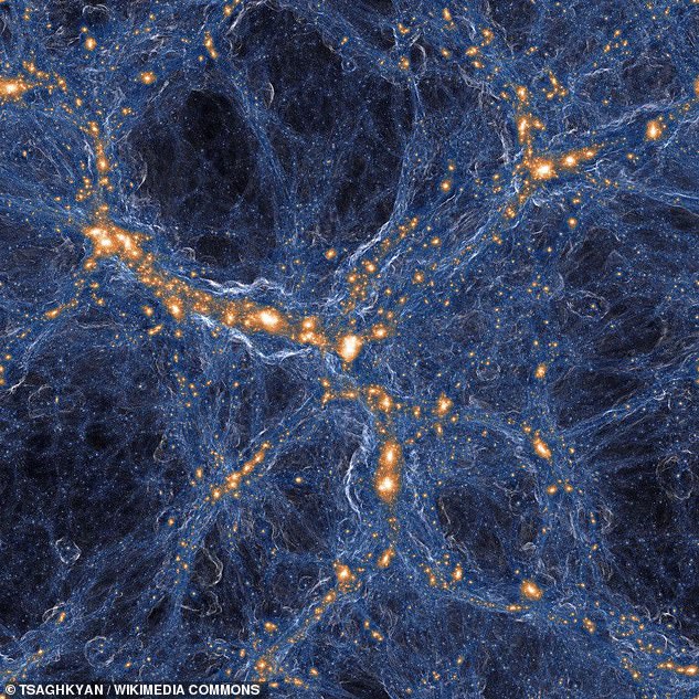 This visualisation of the Laniakea filament or supercluster shows the arrangement of more than 100,000 galaxies over hundreds of thousands of light-years. Our own Galaxy is within this superstructure