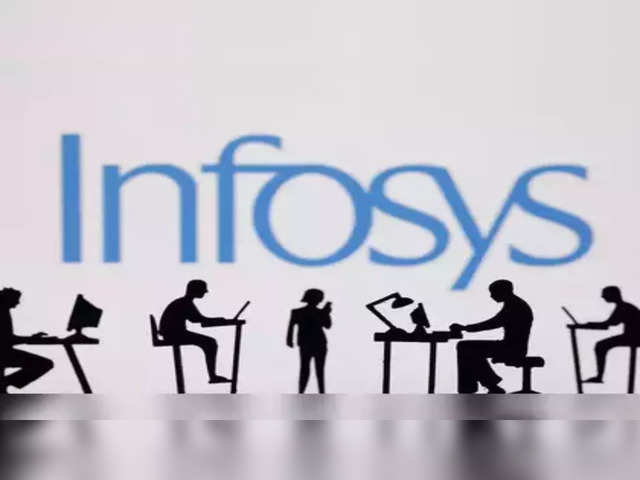 Infosys