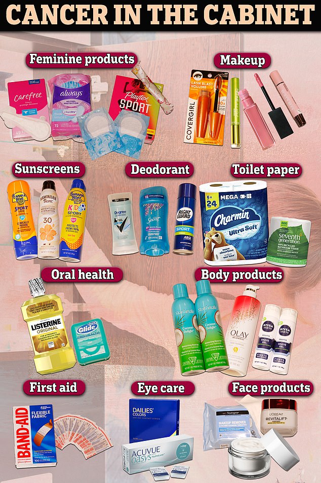 Hundreds of products have been revealed to contain forever chemicals that can have adverse effects on people's health