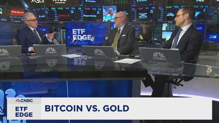 GLD's competition: more than bitcoin?