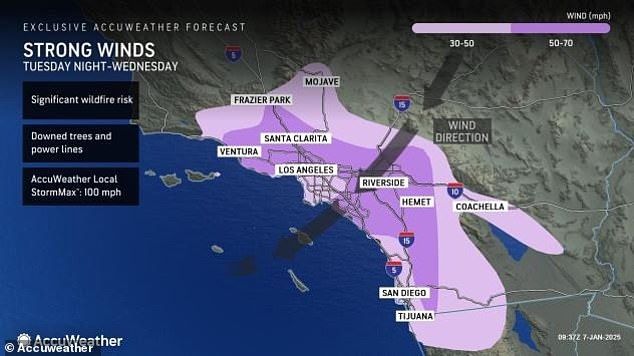 Southern California is bracing for a major Santa Ana wind event on Tuesday that will blast the region high-speed winds, increase wildfire risk and may trigger outages